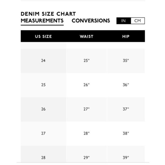 NWT Madewell Curvy High-Rise Distressed Skinny Jeans in Black Sea Sz 24 - Picture 3 of 5